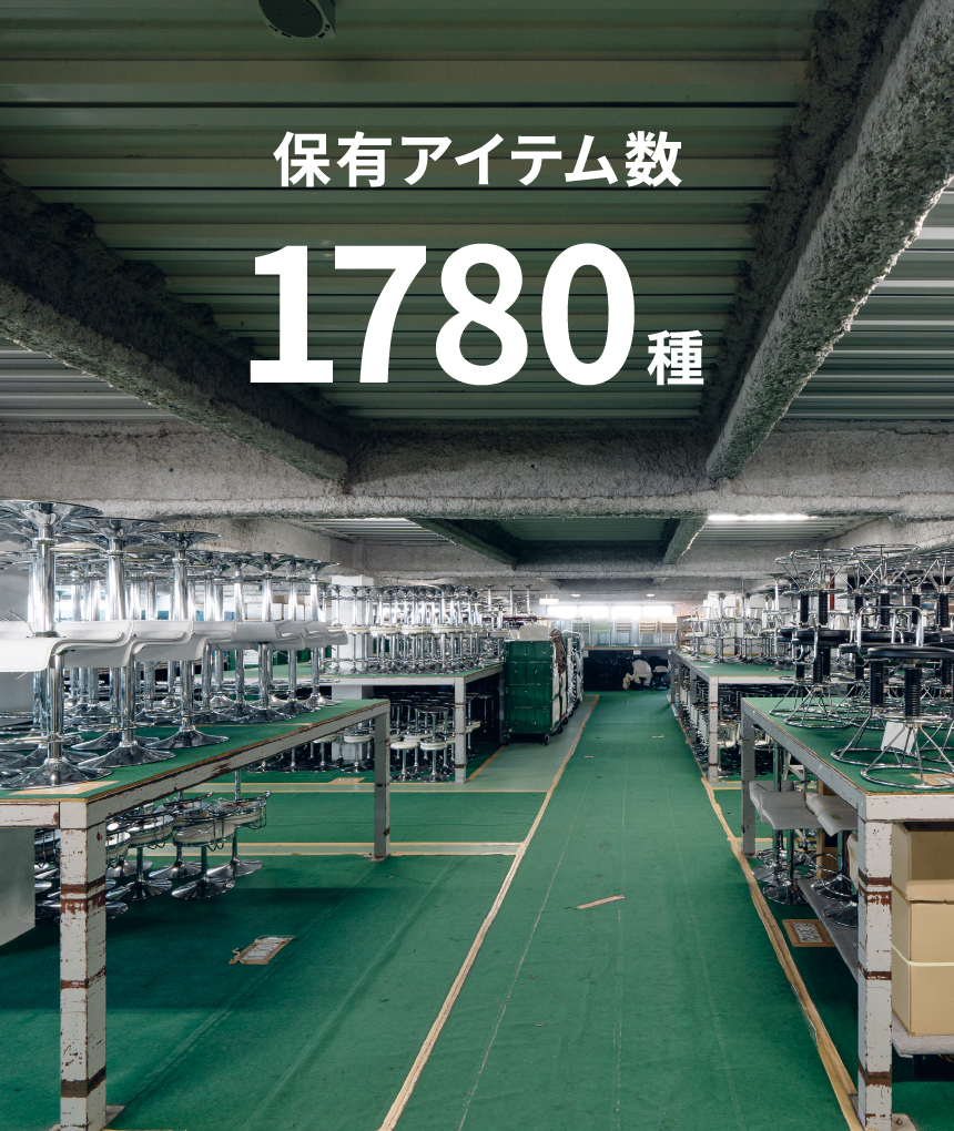保有アイテム数 1780種