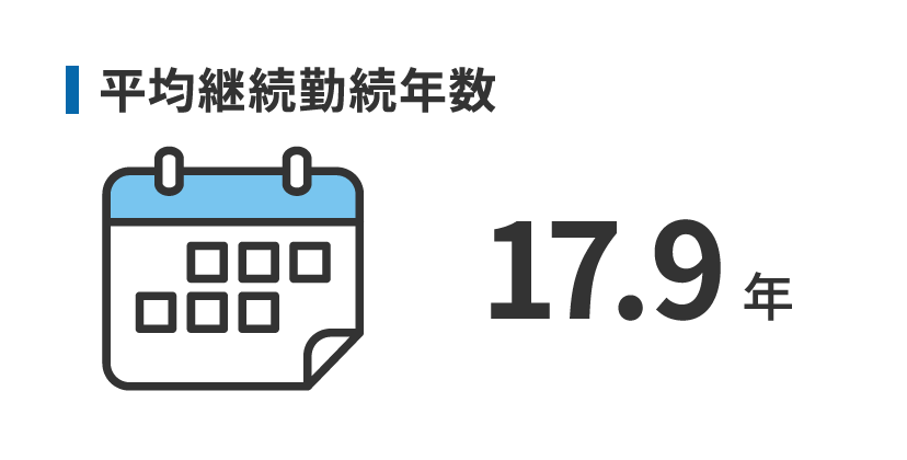 ”平均継続勤続年数
